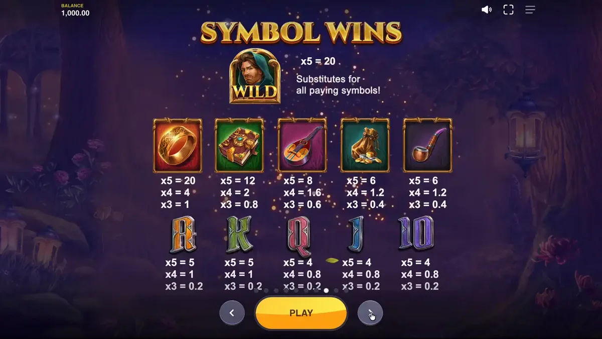 Pemandangan hutan mistis dengan karakter pahlawan dalam slot Land of Riches